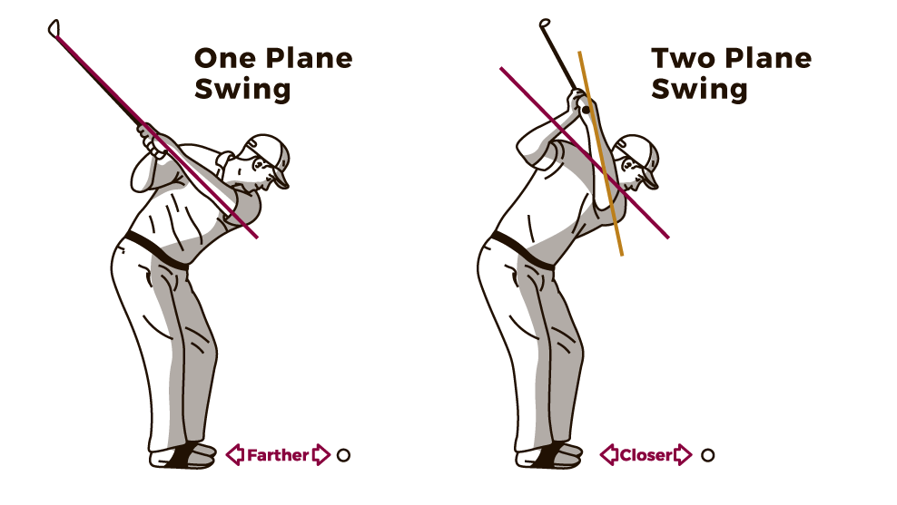 Mastering Golf Swing: Step-by-Step Guide - Lilyfield Physiotherapy