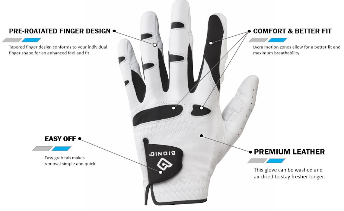 5 Reasons Why You Should Wear Bionic Golf Gloves