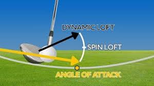 Best Golf Ball